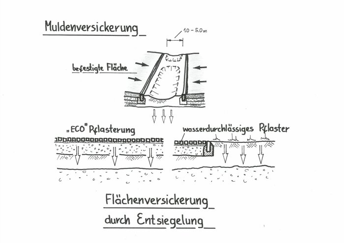 muldenv